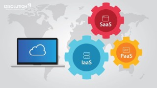 Phân biệt IaaS vs PaaS vs SaaS: Nên chọn hosting nào cho Odoo?