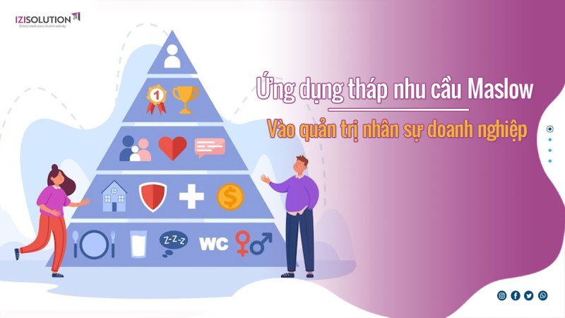 Ứng dụng tháp nhu cầu Maslow vào quản trị nhân sự trong doanh nghiệp vừa và nhỏ