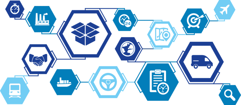 7 câu hỏi phổ biến về phần mềm ERP