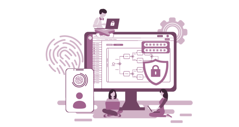 What type of business needs to do digital transformation?