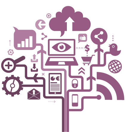 What is Digital Transformation?