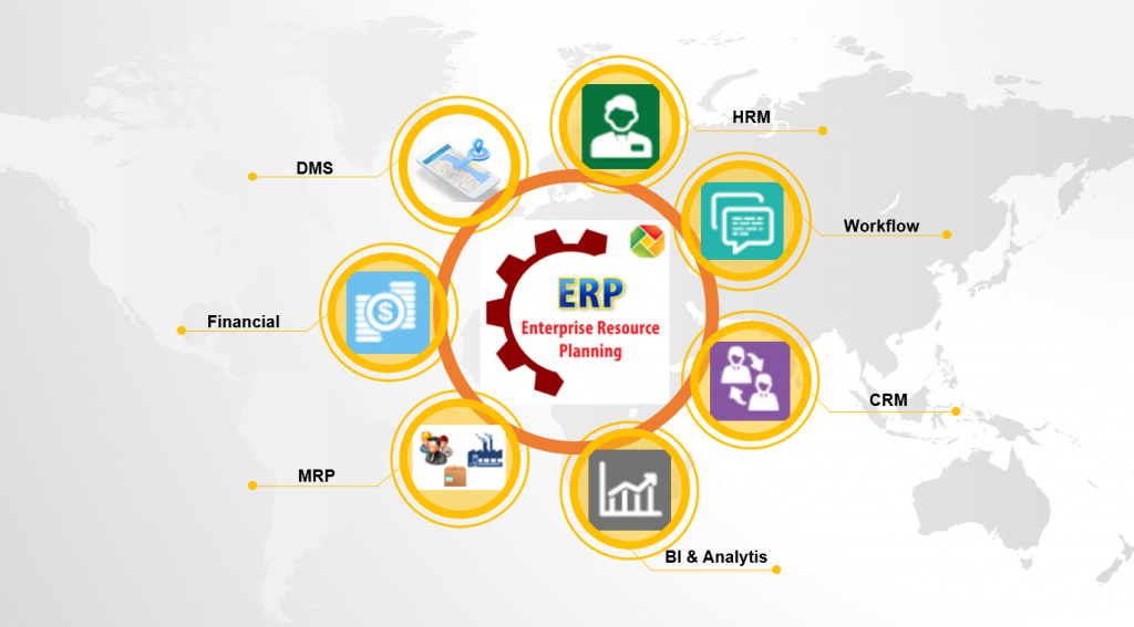 Tư vấn phần mềm quản trị doanh nghiệp ERP dành cho doanh nghiệp vừa và nhỏ