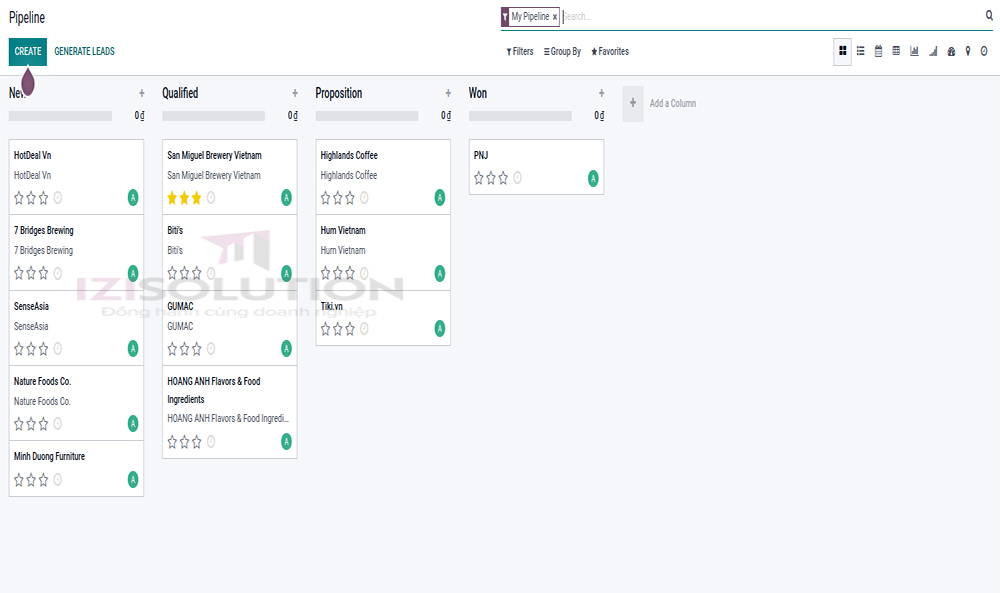 Chấm điểm Lead trên phần mềm Odoo CRM