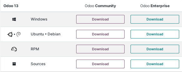 Download Odoo 13