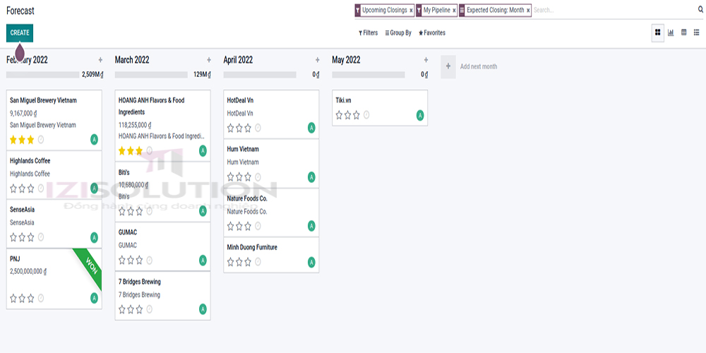 Dự báo doanh số trên Odoo CRM