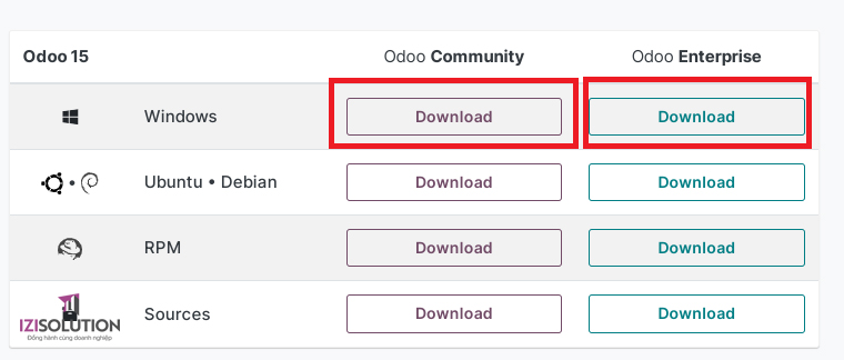 Hướng dẫn cài đặt Odoo 15 cho windows 1