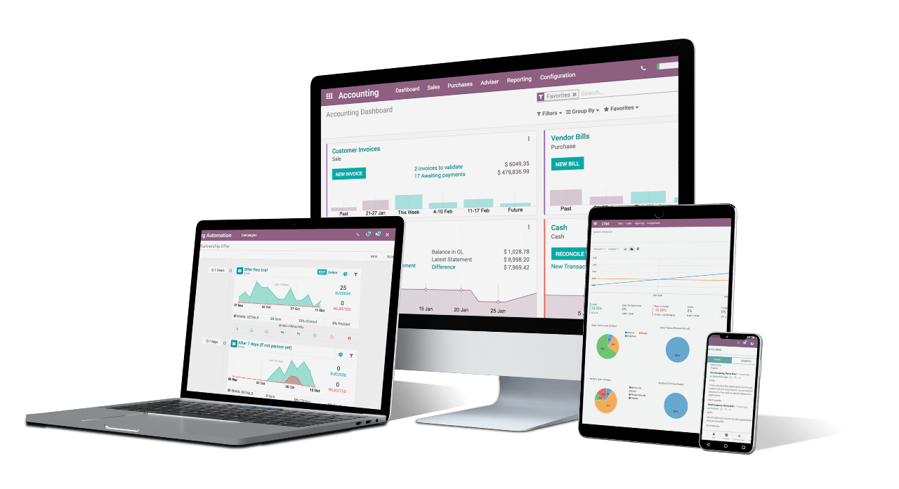 Phần mềm quản lý bán hàng Odoo