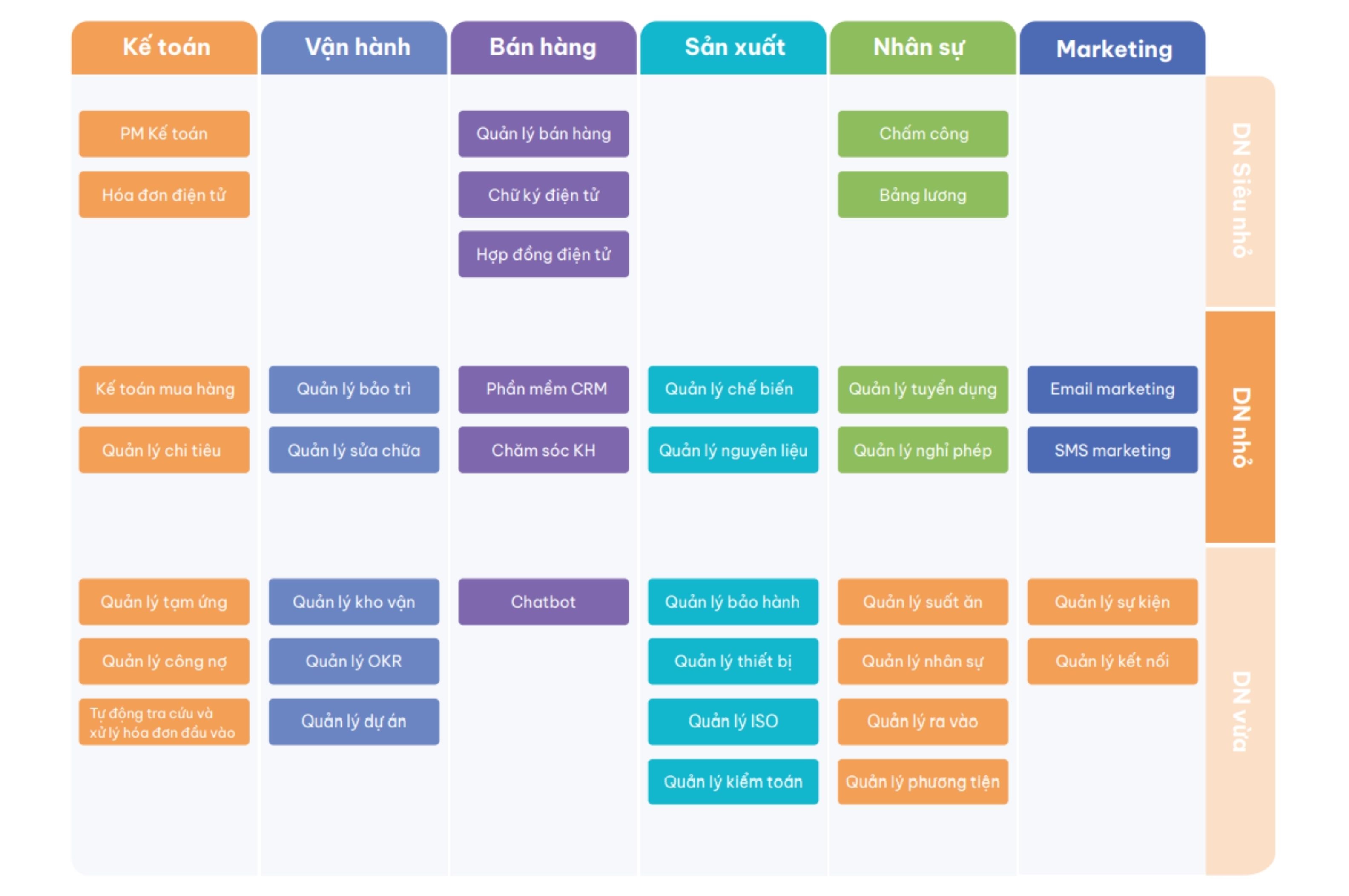 Cẩm nang chuyển đổi số ngành sản xuất giấy 6