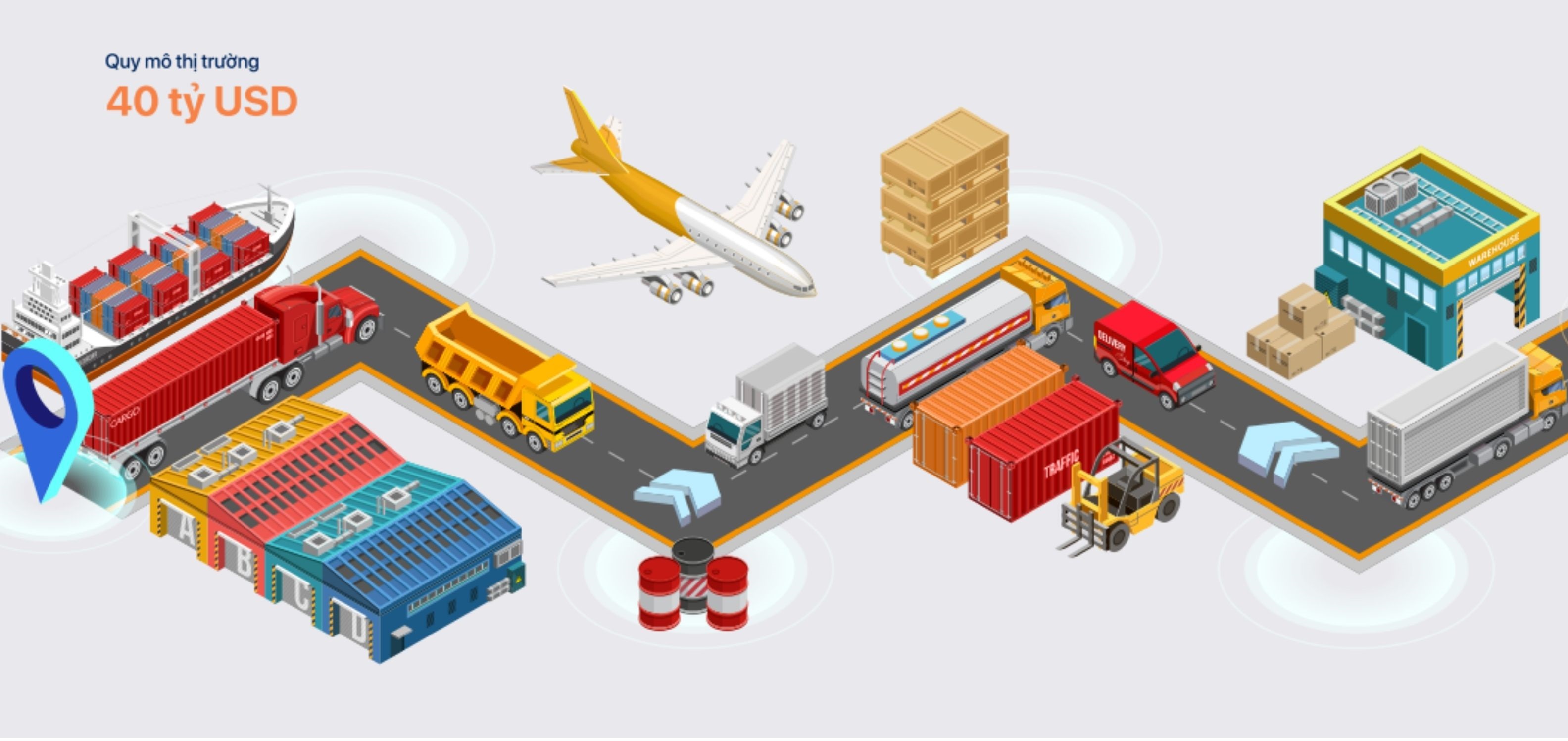 Cẩm nang Chuyển đổi số Ngành Logistics cho doanh nghiệp vừa và nhỏ 1