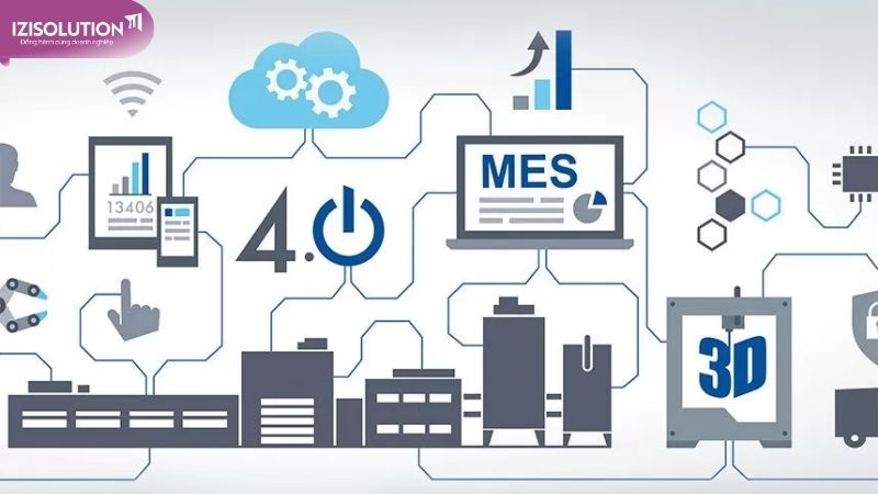Các bước áp dụng KPI MES vào vận hành và quản lý sản xuất