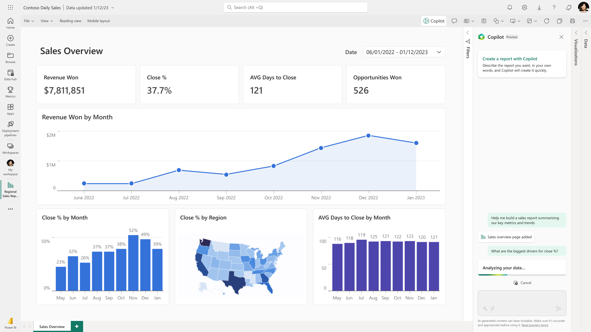 Microsoft Power BI