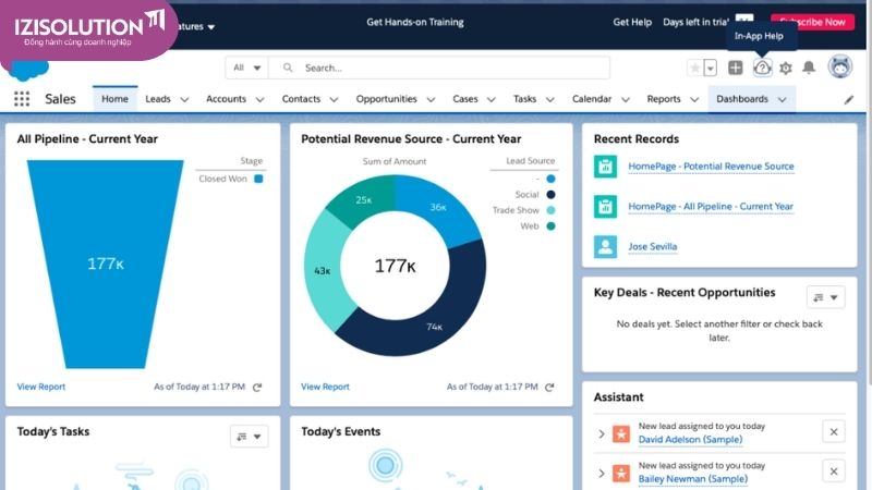 Tổng quan về Salesforce