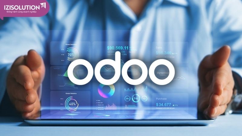 Tương lai của phần mềm quản lý doanh nghiệp Odoo