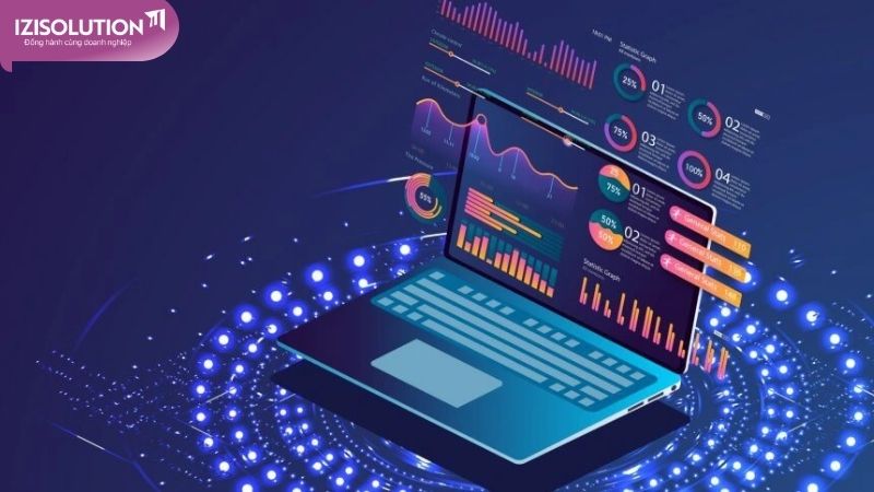 Ưu và nhược điểm của BI Business Intelligence