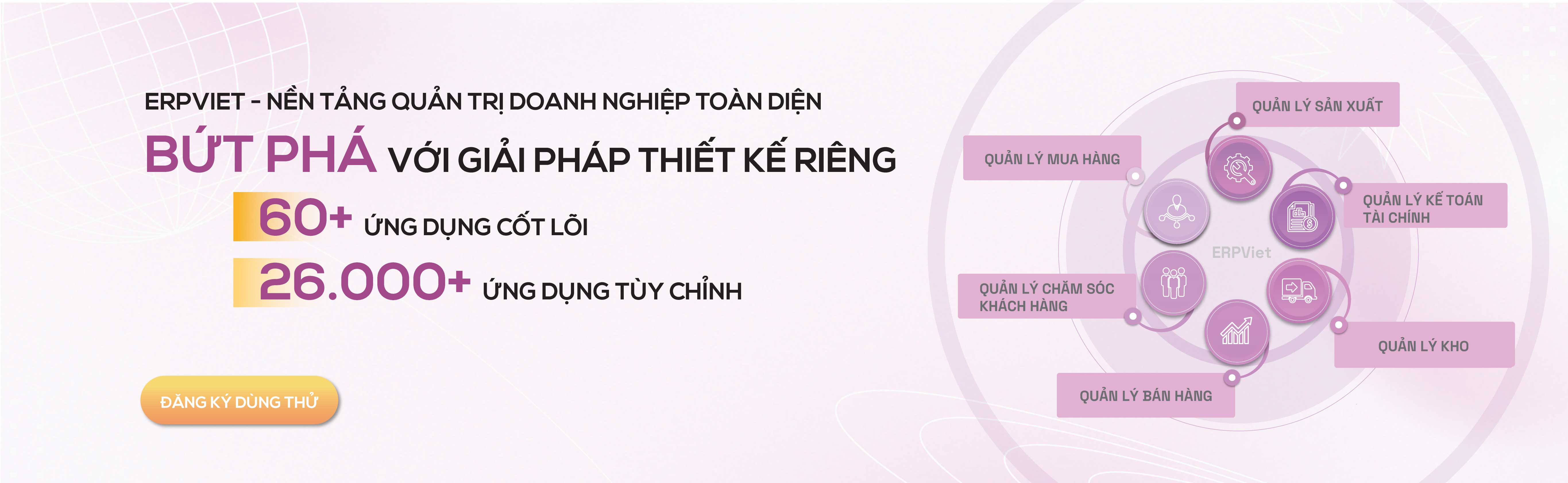 Banner ERPViet