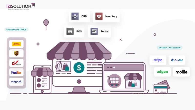 Các tính năng và lợi ích chính của Odoo eCommerce