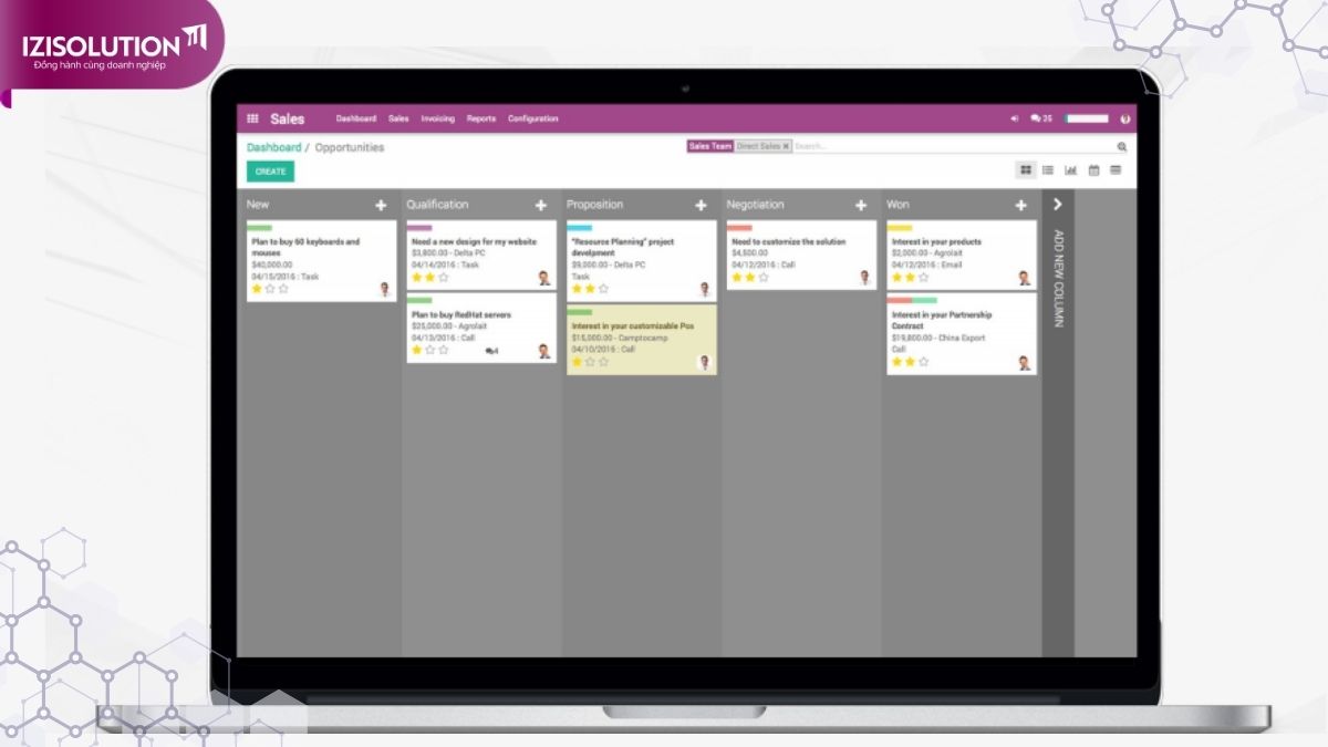 Giao diện người dùng Kanban view của Odoo