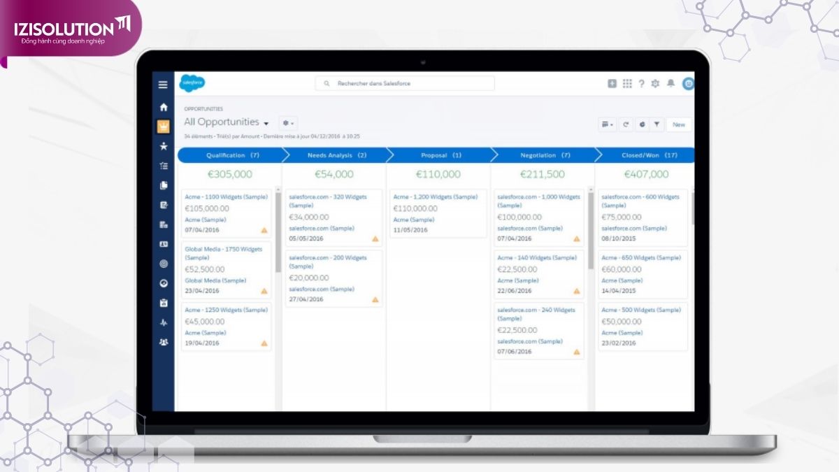 Giao diện người dùng Kanban view của SalesForce